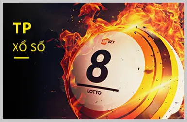 Nổ Hũ & Slots W88