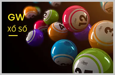 Xổ Số & Keno W88